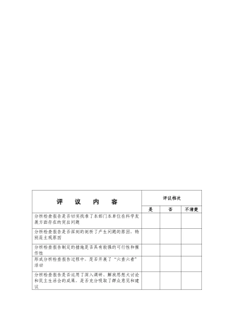 包头市领导班子分析检查报告组织评议问卷