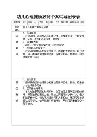 幼儿心理健康教育个案辅导记录表 (2)