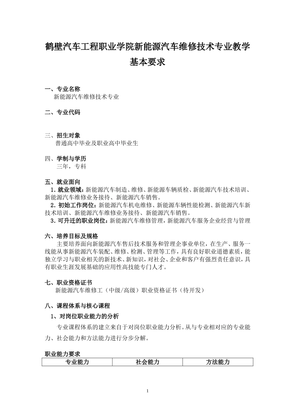 新能源汽车维修技术专业-人才培养方案2_第1页