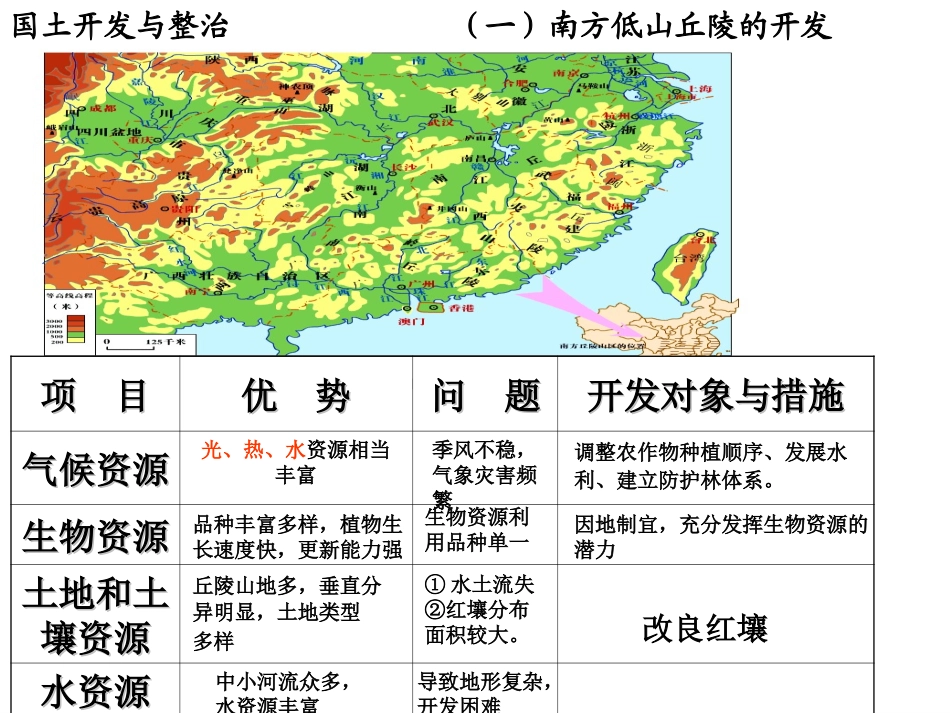南方地区国土整治_第2页