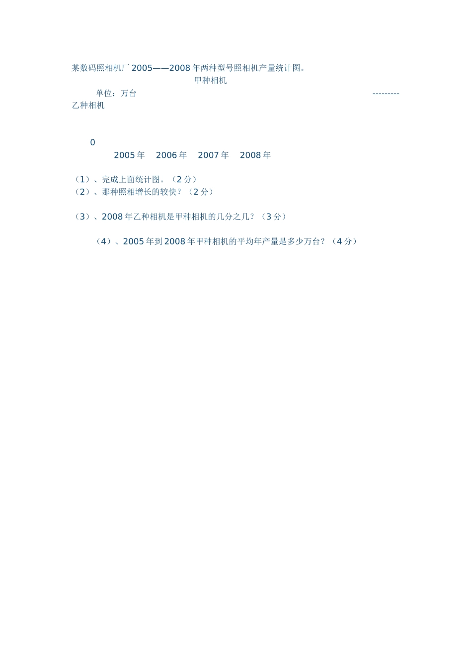 小学六年级数学毕业模拟试题_第3页