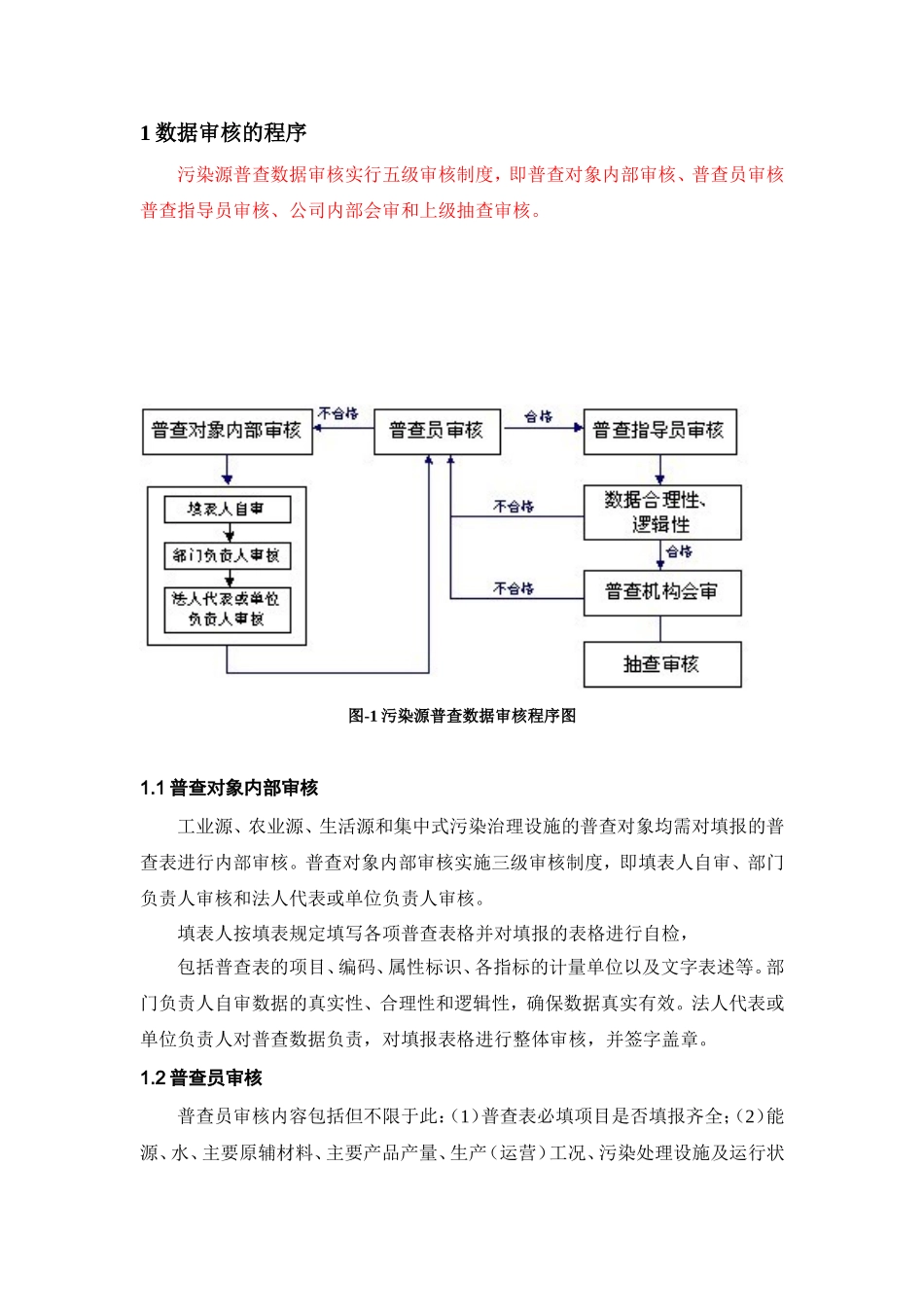 污染源普查审核方法和程序_第1页