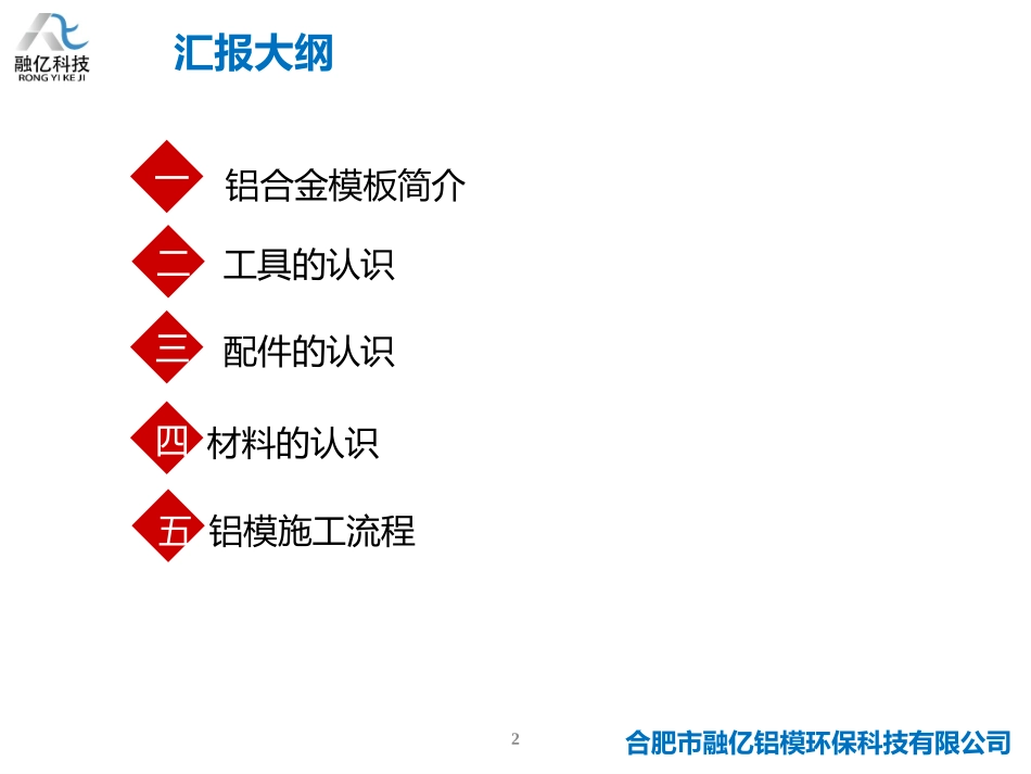 融亿铝模施工技术交底_第2页