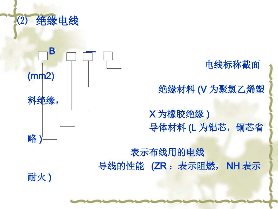 建筑电气施工图识读_第3页