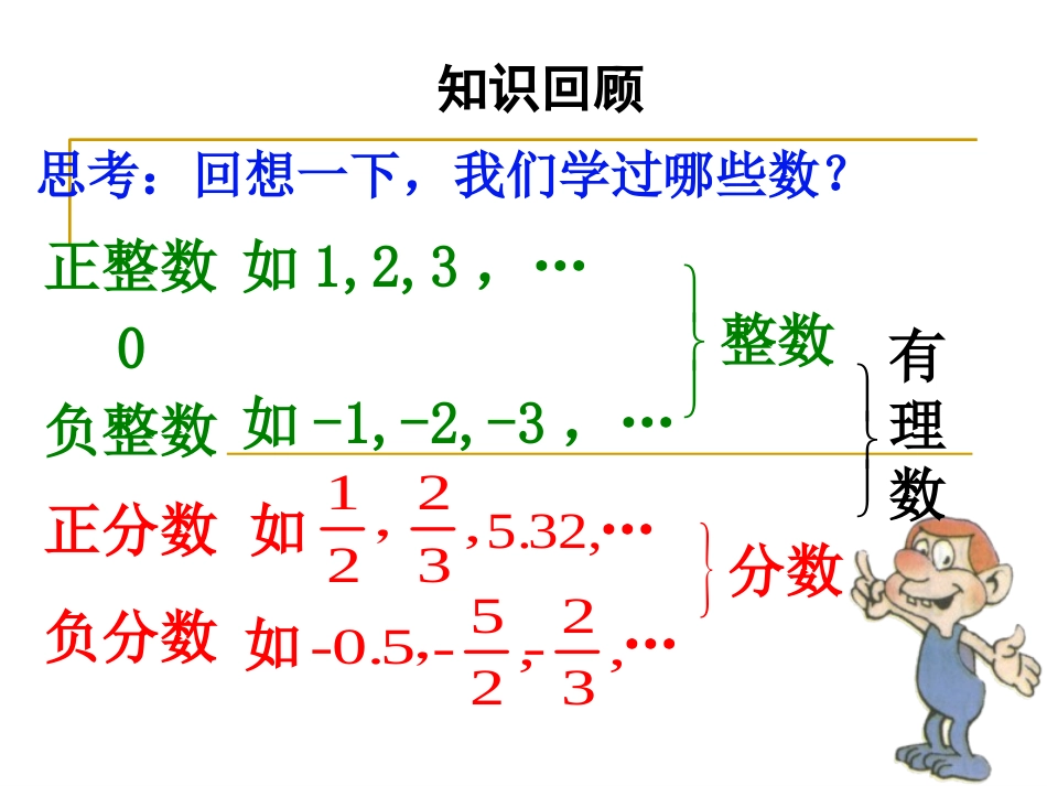 数轴ppt(1)_第3页