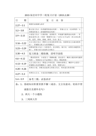2015届岔河中学二轮复习计划