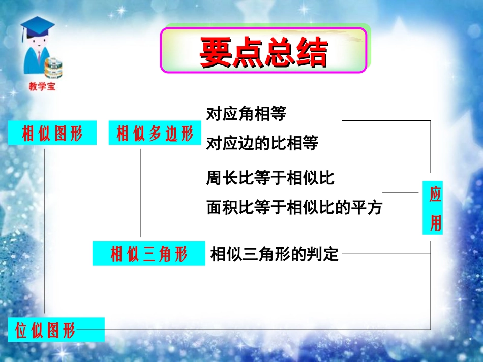 第二十七章-相似(复习)_第2页