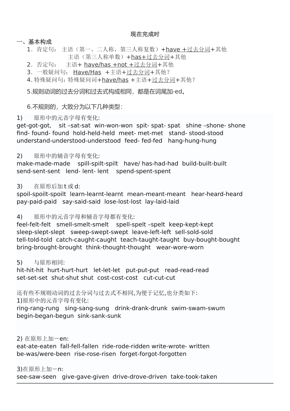 现在完成时用法讲解_第1页