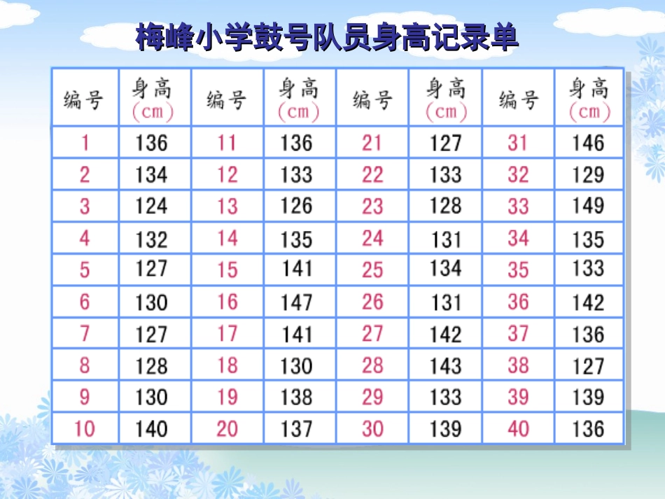 分段数据统计课件_第3页