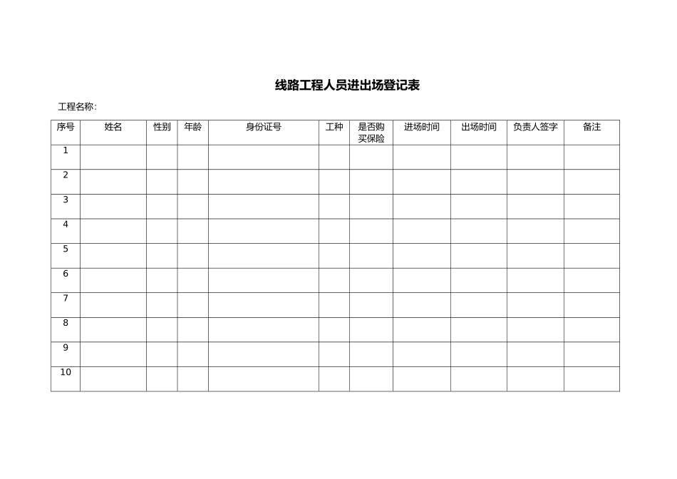 施工人员进场登记表_第1页