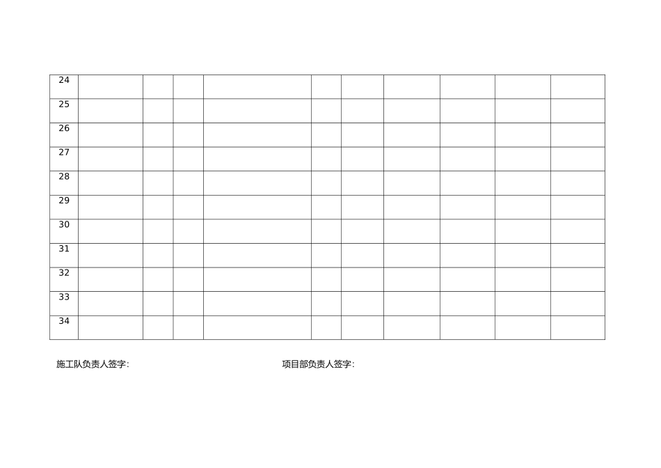 施工人员进场登记表_第3页