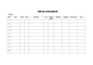 施工人员进场登记表