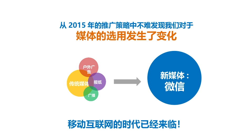 房地产全民营销推广方案_第2页