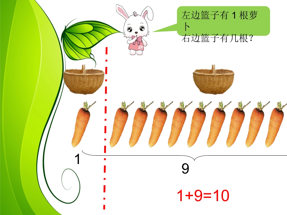 小学数学人教2011课标版一年级10的加法_第3页