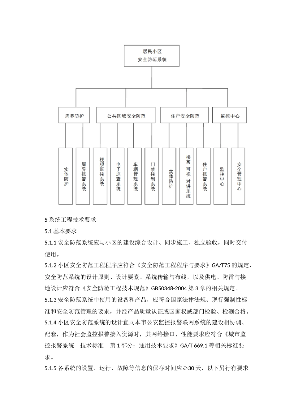 居民住宅小区安全防范系统工程技术规范(2016版)_第3页