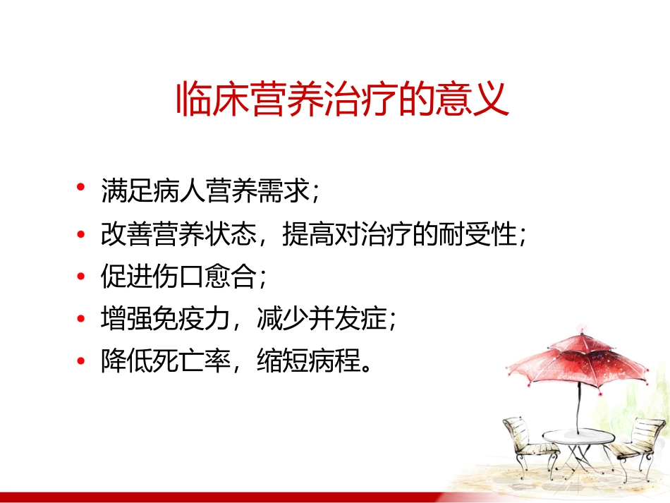 护理查房 肠内营养_第3页