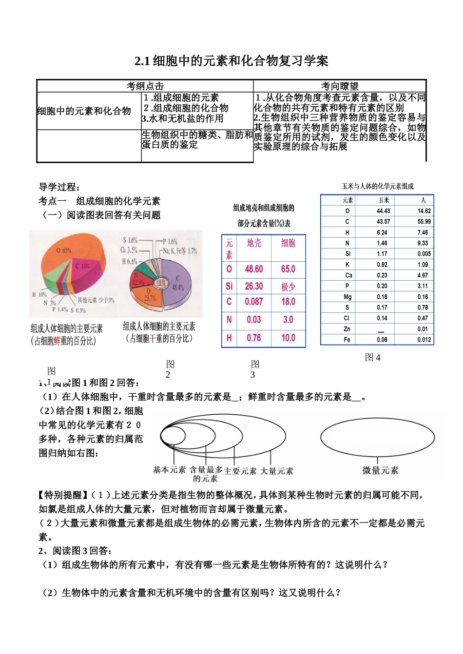 《组成细胞的分子》之巧思妙记_第1页