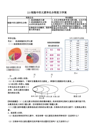 《组成细胞的分子》之巧思妙记