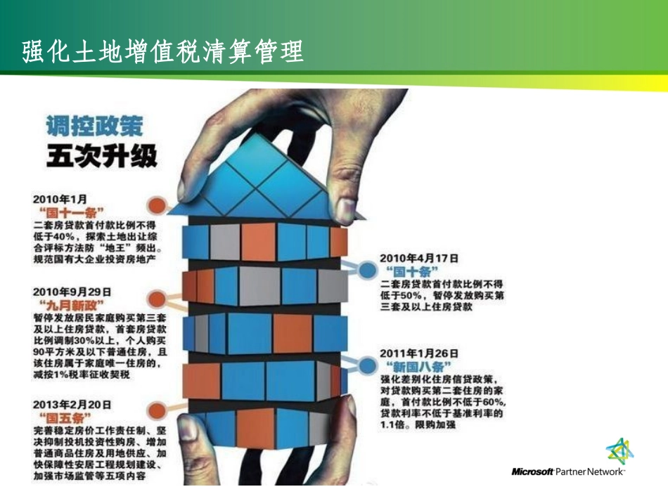 土地增值税鉴证业务准则解读扣除项目审核_第2页