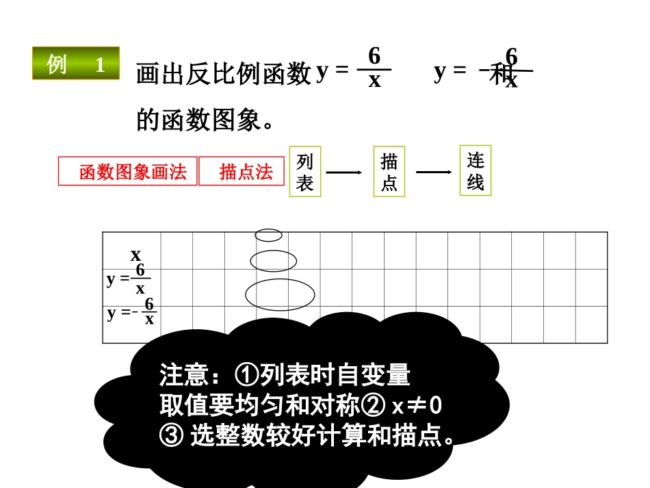 反比例函数的图像和性质1-(2)_第3页
