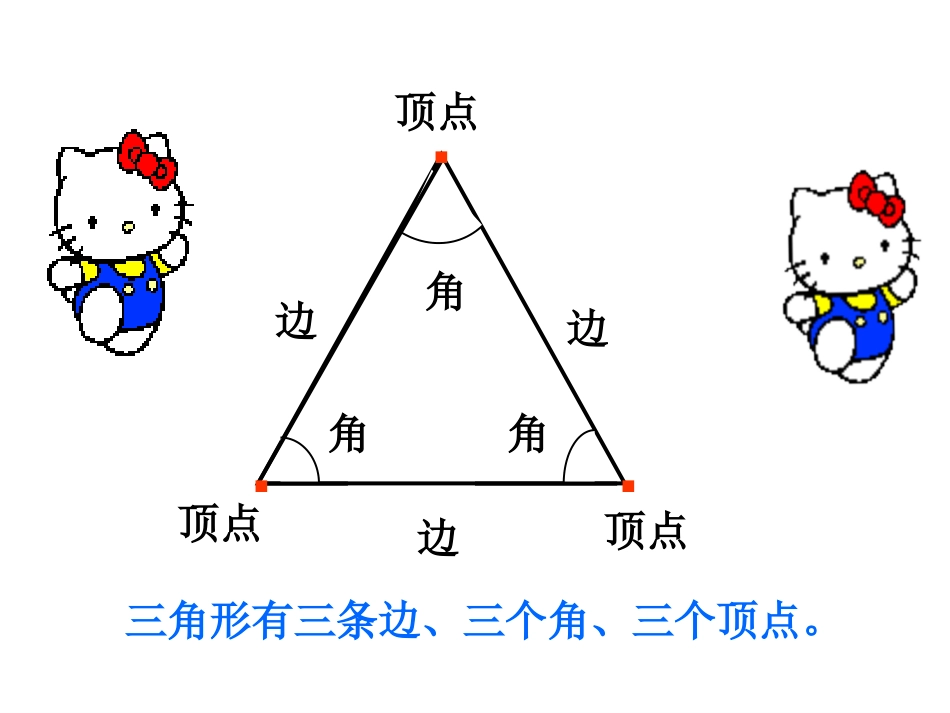人教2011版小学数学四年级《三角形的认识》教学课件-(2)_第3页