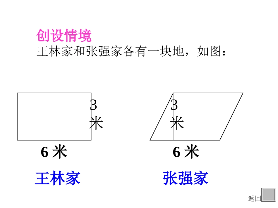 平行四边形的面积--课件_第2页