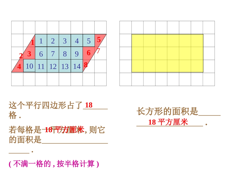平行四边形的面积--课件_第3页