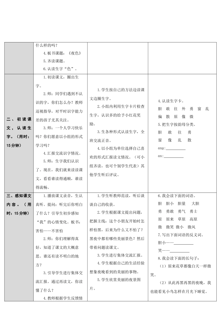 (部编)人教语文2011课标版一年级下册9、夜色_第2页