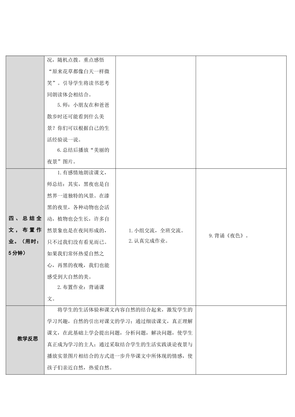 (部编)人教语文2011课标版一年级下册9、夜色_第3页
