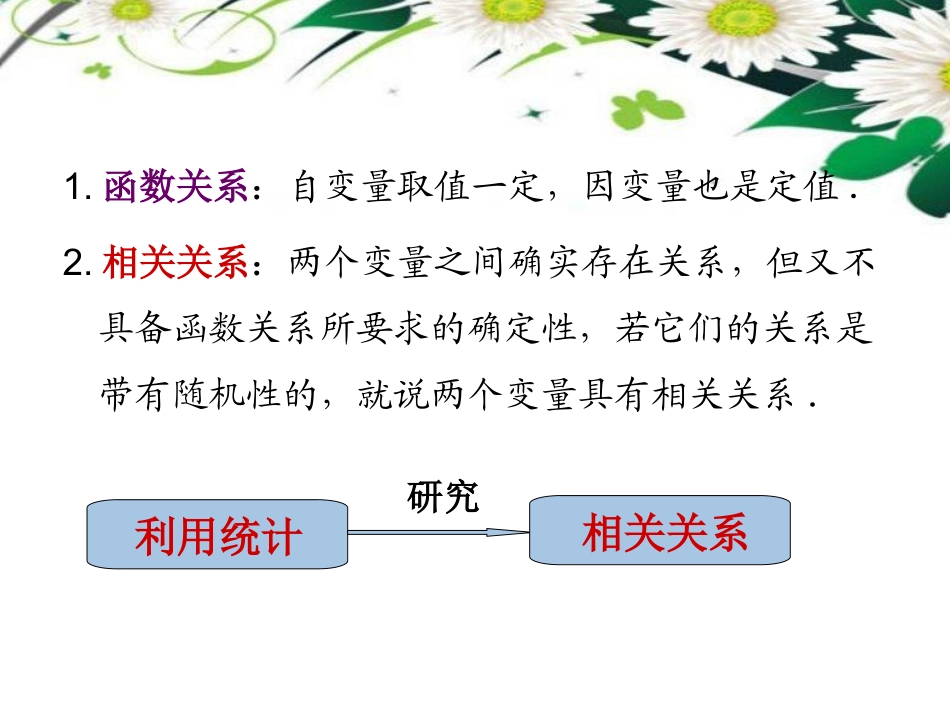2.3变量间的相关关系_第3页