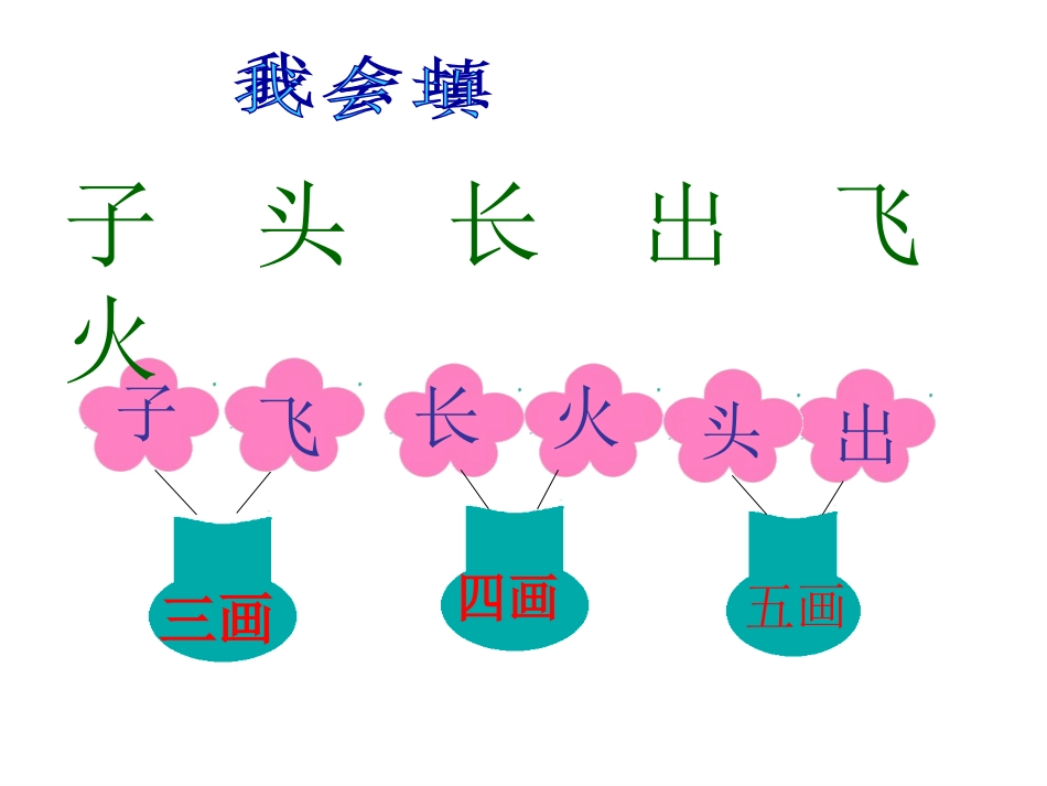 语文园地三-这样做不好-课件1_第2页
