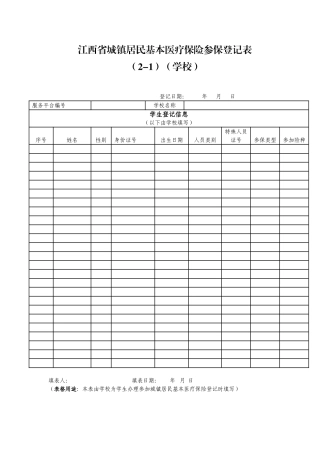 江西省城镇居民基本医疗保险参保登记表