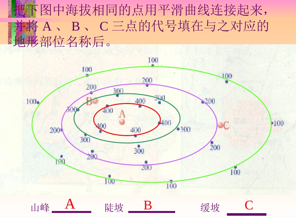 地形图填充图练习_第2页