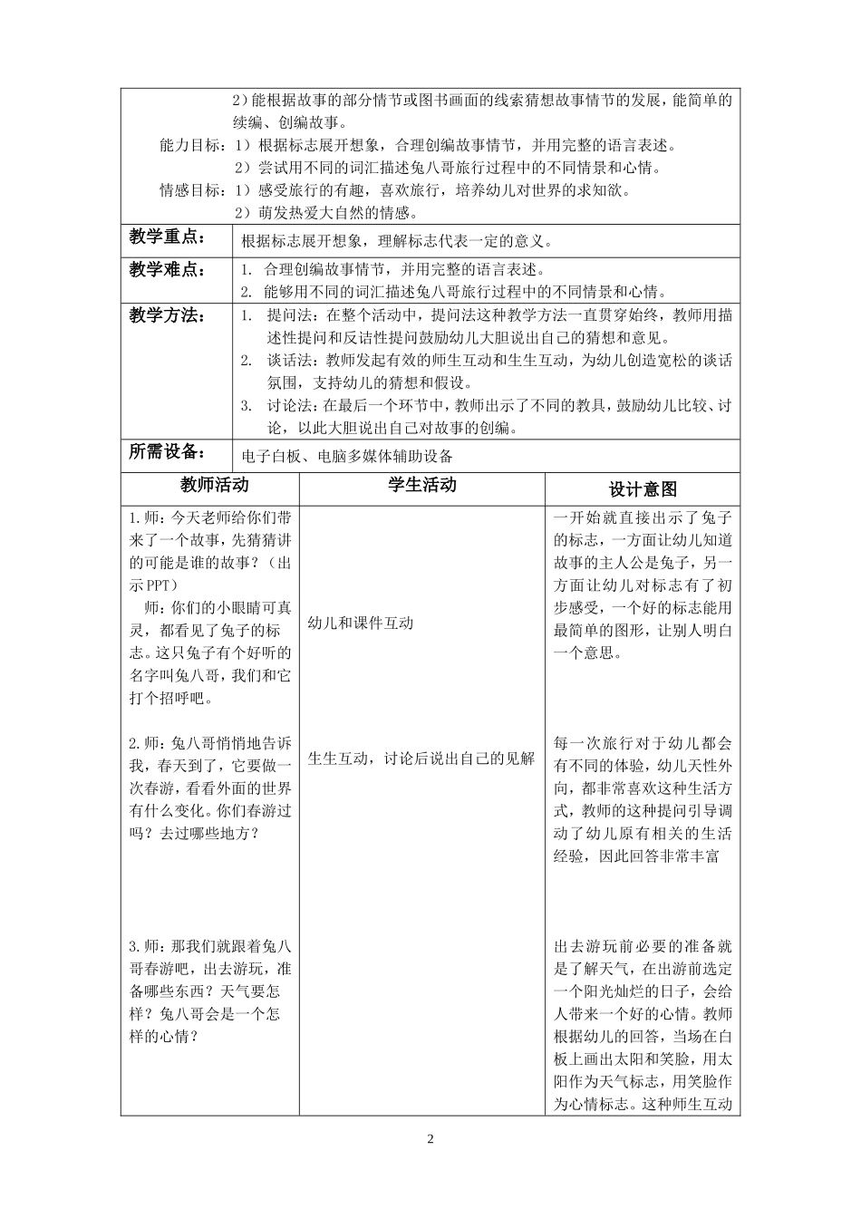 《兔八哥旅行记》教学案_第2页