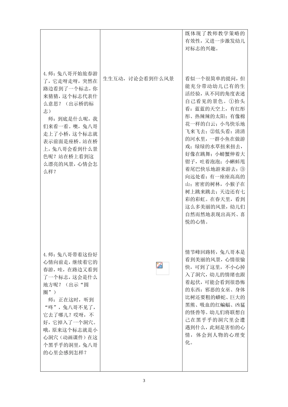 《兔八哥旅行记》教学案_第3页