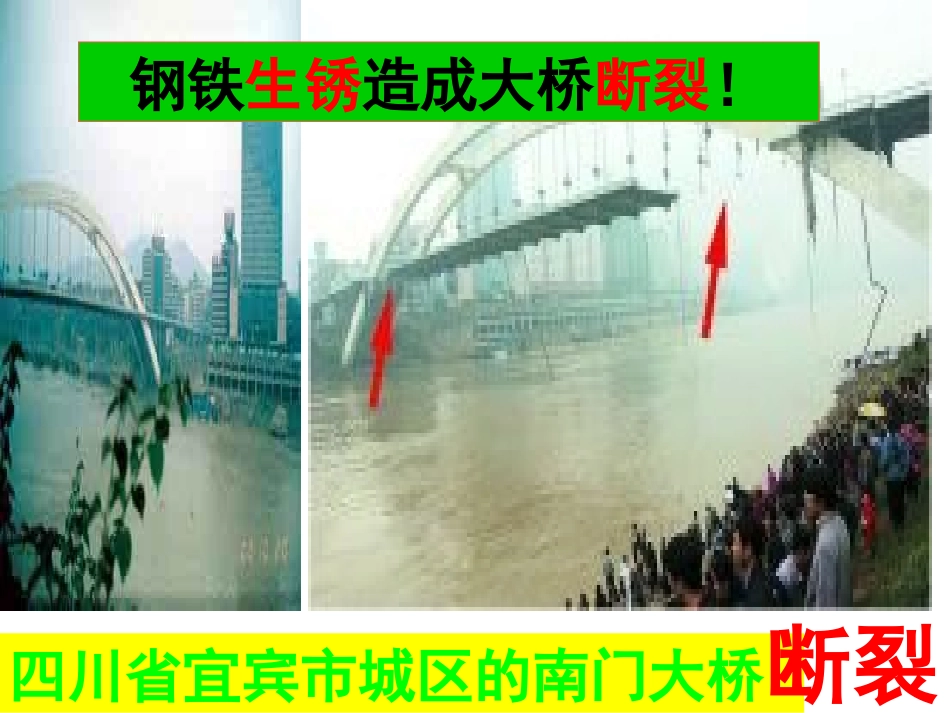 选修1第三章第二节_金属的腐蚀和防护_第2页