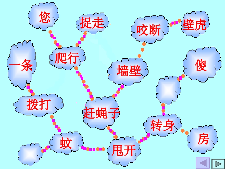 (部编)人教语文2011课标版一年级下册21--小壁虎借尾巴_第3页