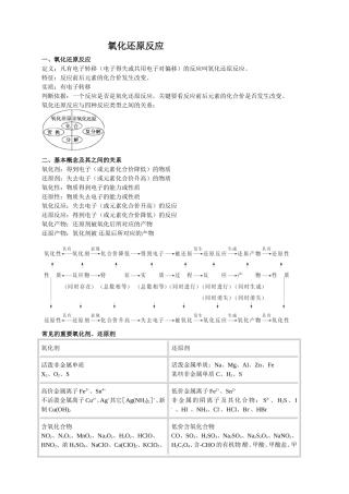 氧化还原反应 (3)
