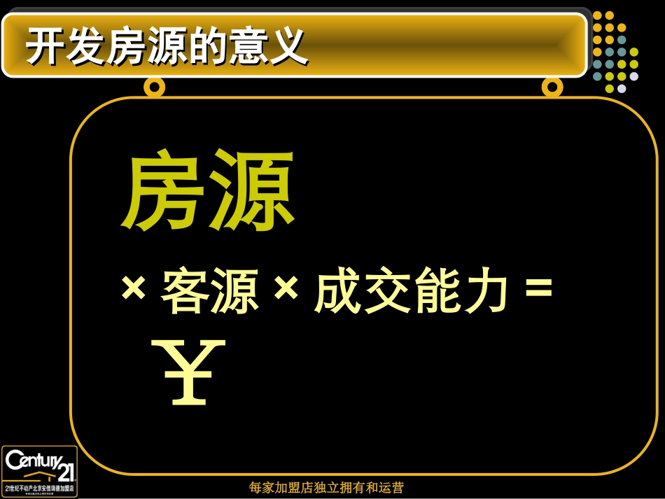 开发房源与开发客源课件_第2页