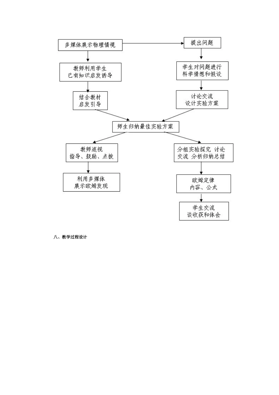 欧姆定律 (4)_第3页