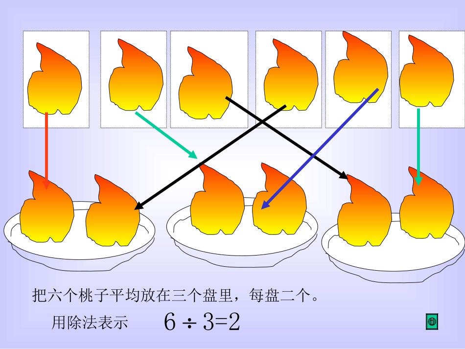 人教2011版小学数学二年级平均数-(2)_第3页