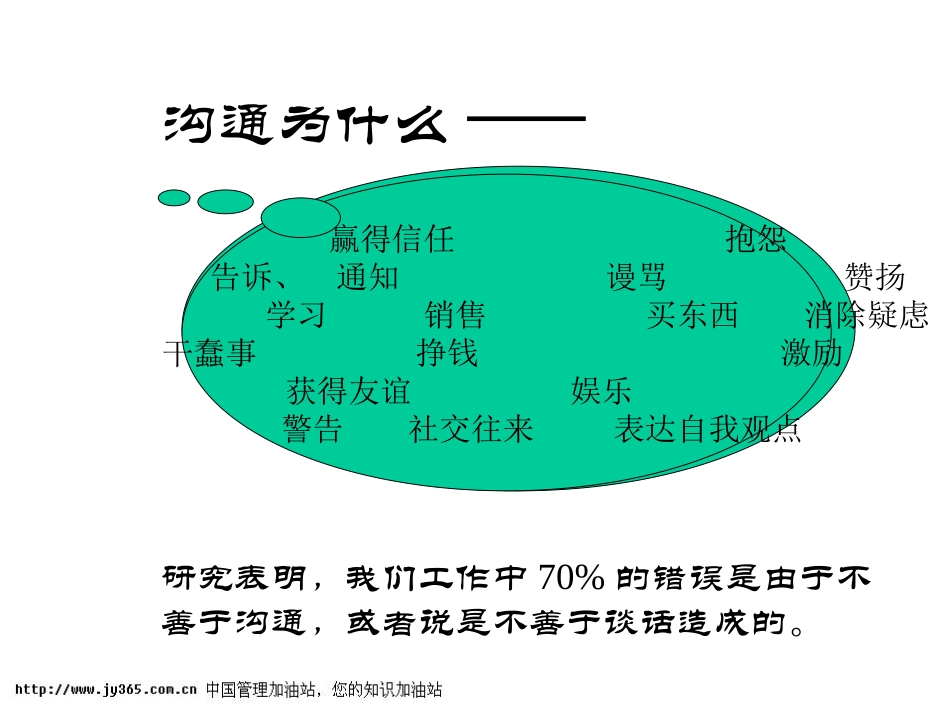 沟通技巧(PPT)_第3页