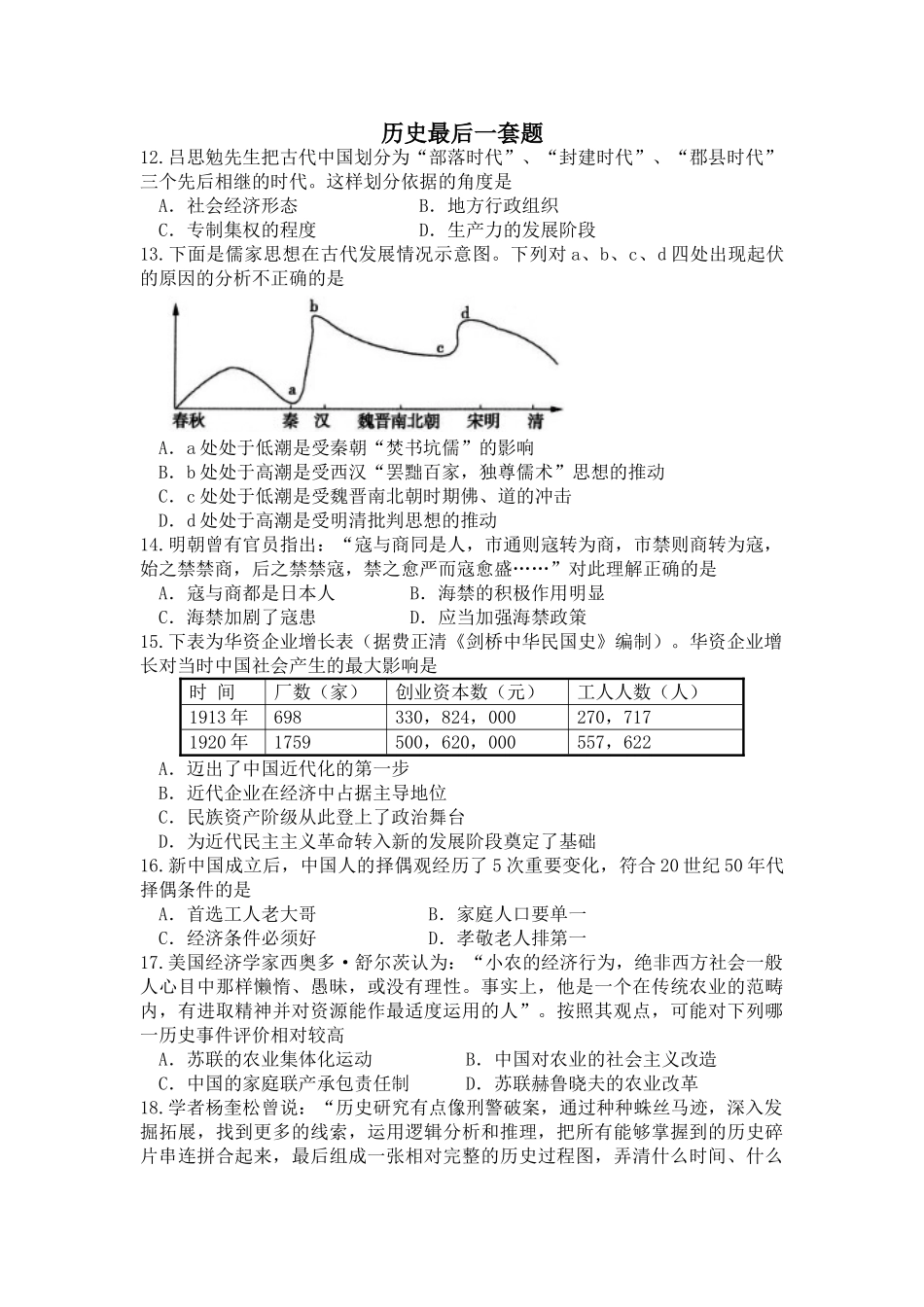 深圳外国语学校2013高考考前热身文综试题及答案历史押轴题答案_第1页