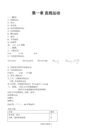 直线运动提纲