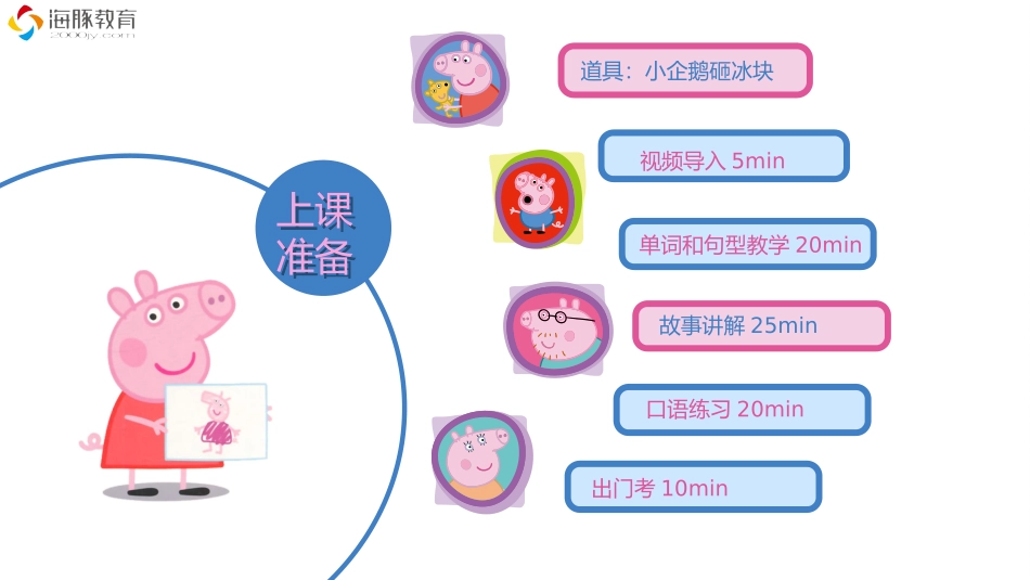 小猪佩奇在农场_第2页