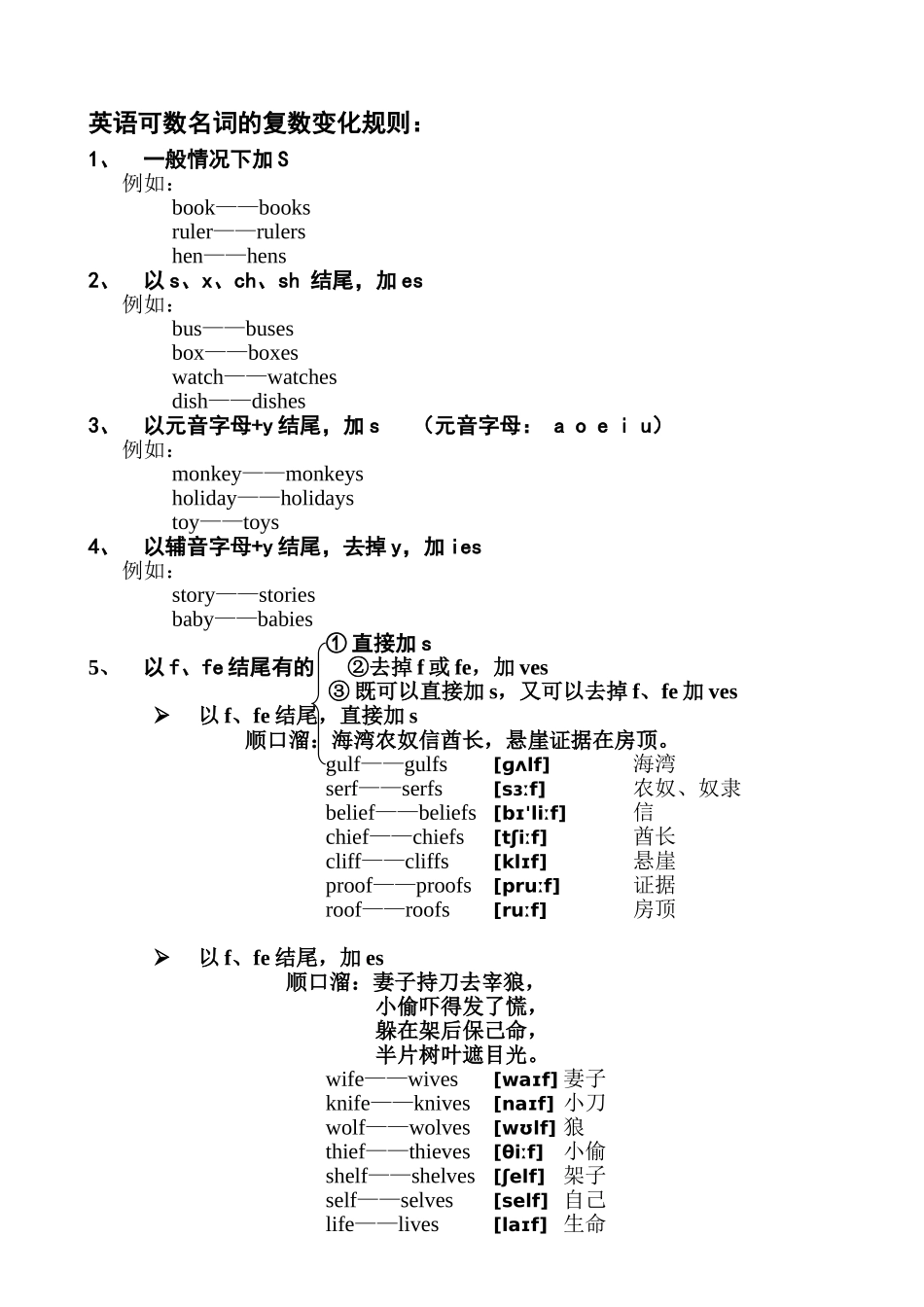 英语名词的复数变化规则_第1页