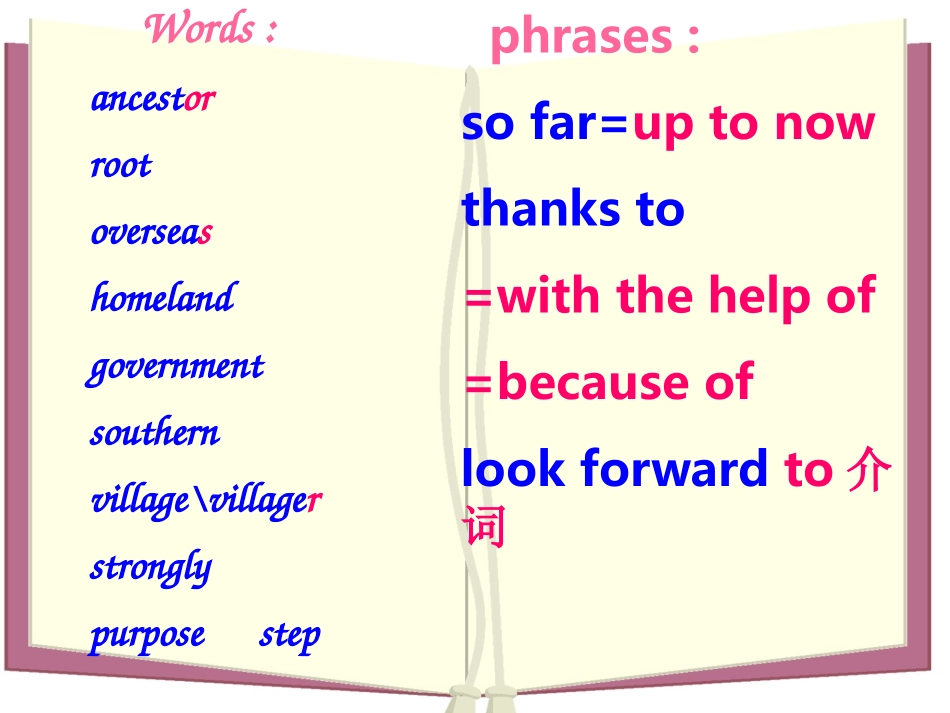 Unit14--5Longreading_第2页