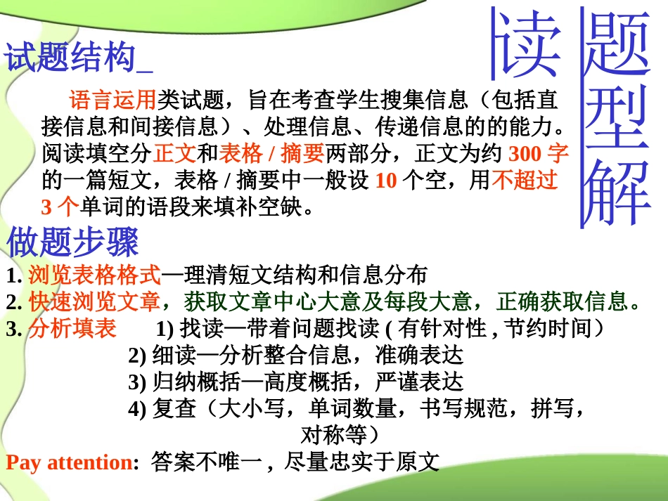 湖南-阅读填空_第2页