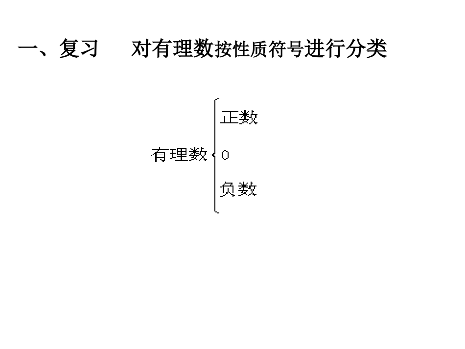 第一章-有理数-1.2.2--数轴_第3页