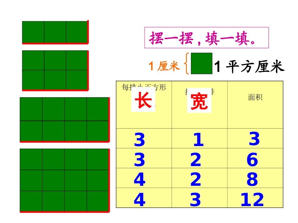 2.长方形和正方形的面积_第3页